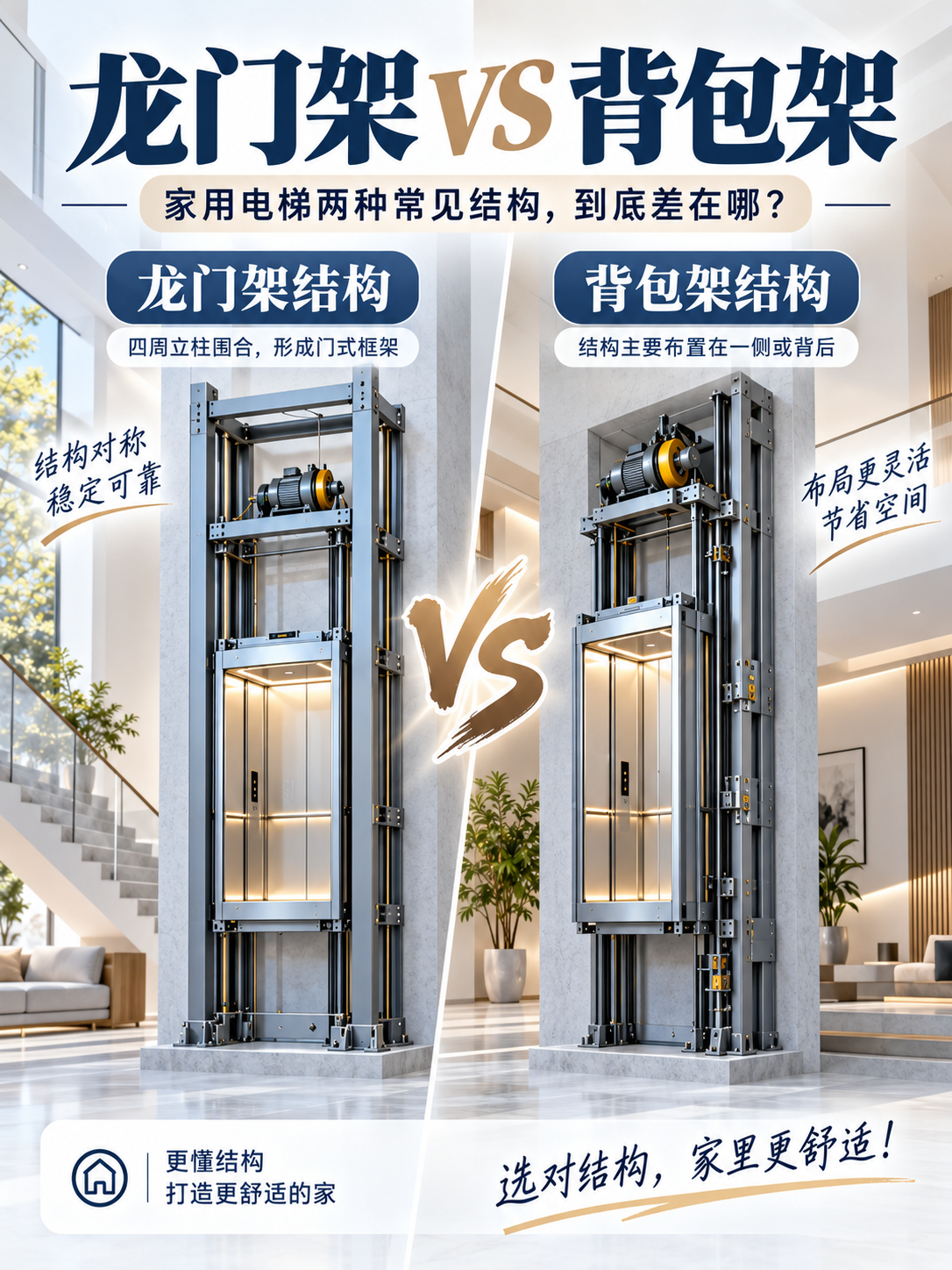 北京龙门架 VS 背包架，到底有什么区别？